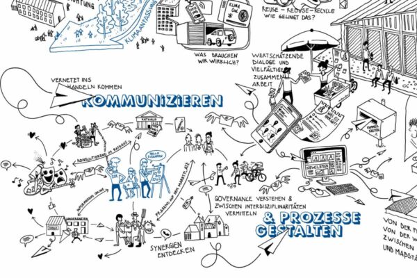 Zukunftsgrafik / für STUDIO | STADT | REGION / 2025