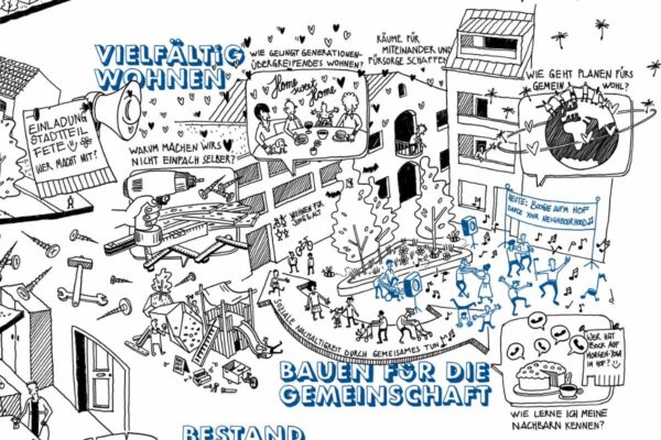 Zukunftsgrafik / für STUDIO | STADT | REGION / 2025