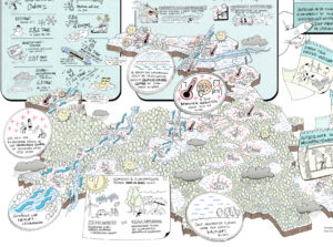 Illustration Konzept Klimaanpassung / für den Landkreis München / 2025