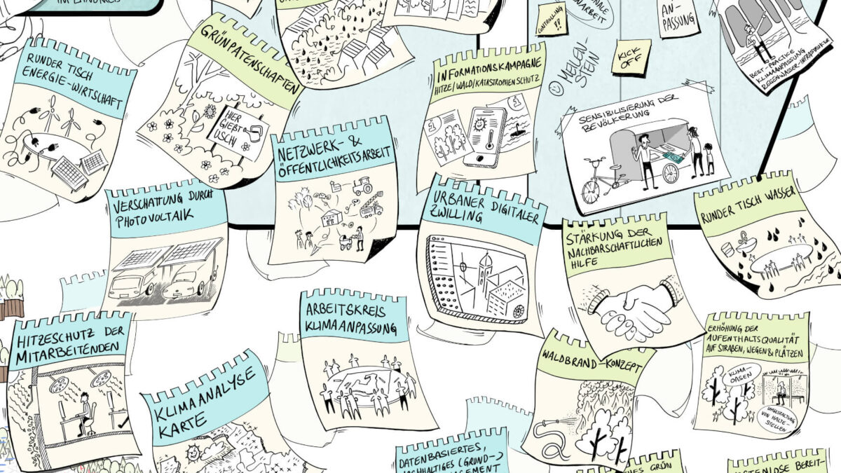 Illustration Konzept Klimaanpassung / für den Landkreis München / 2025